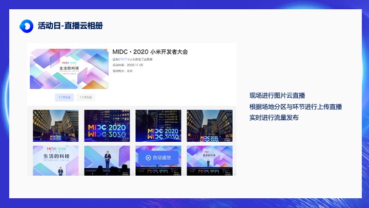 电商企业服务商生态大会（筑梦未来·聚势前行主题）活动策划方案
