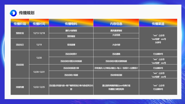 电商企业服务商生态大会（筑梦未来·聚势前行主题）活动策划方案