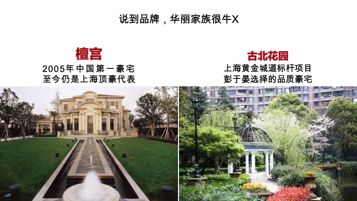 华丽家族推广策略提报 #异见# #遵义#