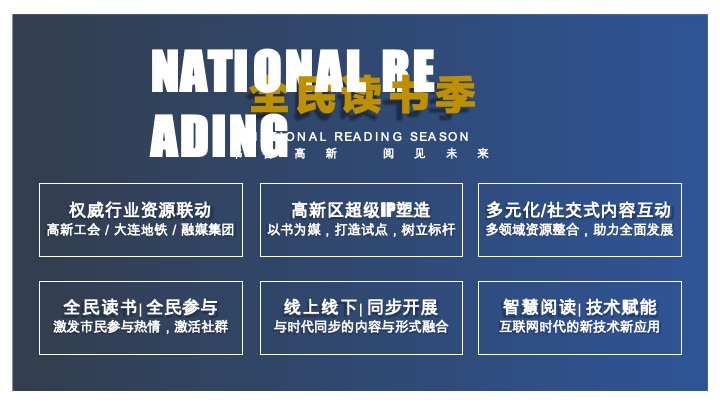 高新园区工会读书季系列活动计划
