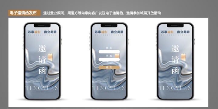 地产项目发声起势暨城市展厅开放活动策划方案