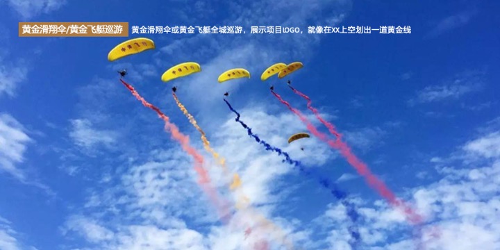 地产项目发声起势暨城市展厅开放活动策划方案