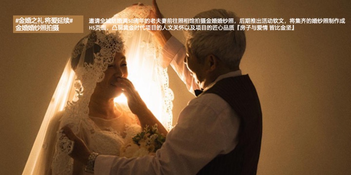 地产项目发声起势暨城市展厅开放活动策划方案