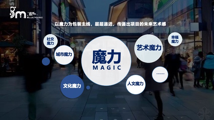 商业广场招商发布会（魔力聚变·潮凡绮呈主题）活动策划方案