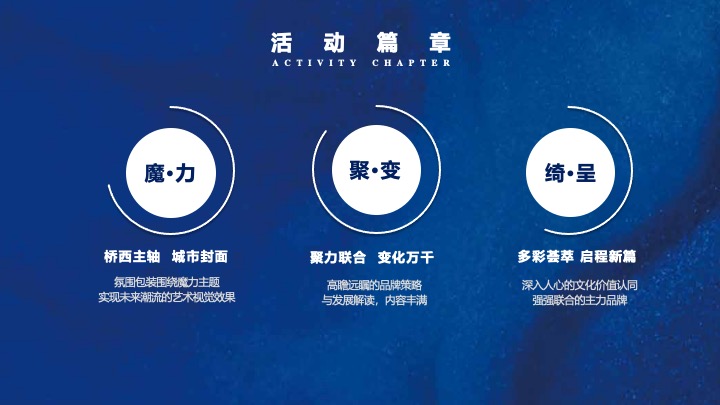 商业广场招商发布会（魔力聚变·潮凡绮呈主题）活动策划方案