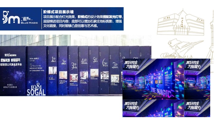 商业广场招商发布会（魔力聚变·潮凡绮呈主题）活动策划方案