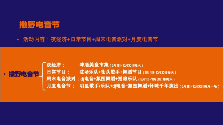 淮滨美好生活季活动规划方案