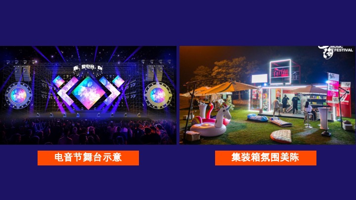 淮滨美好生活季活动规划方案