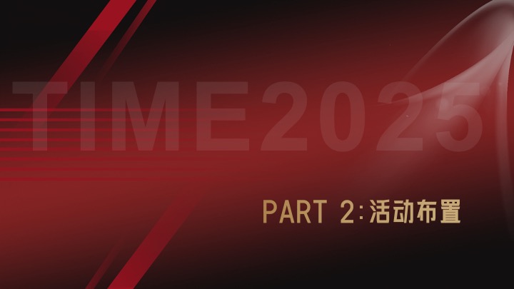 企业集团新春年会暨总结大会（ 此刻·蛇我其谁主题）活动策划方案