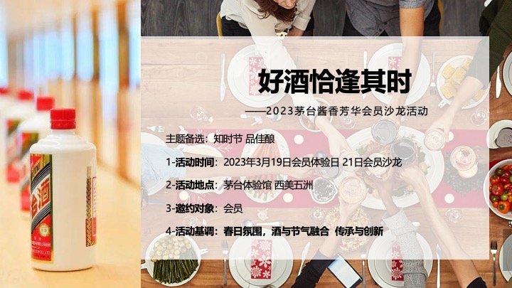白酒品牌酱香芳华会员沙龙（好酒恰逢其时主题）活动策划方案