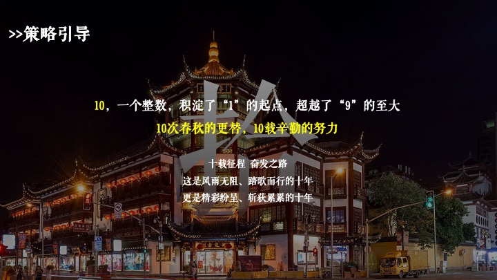 珠宝品牌十周年店庆暨庙会文化大赏（ 拾忆·庙会主题）活动策划方案