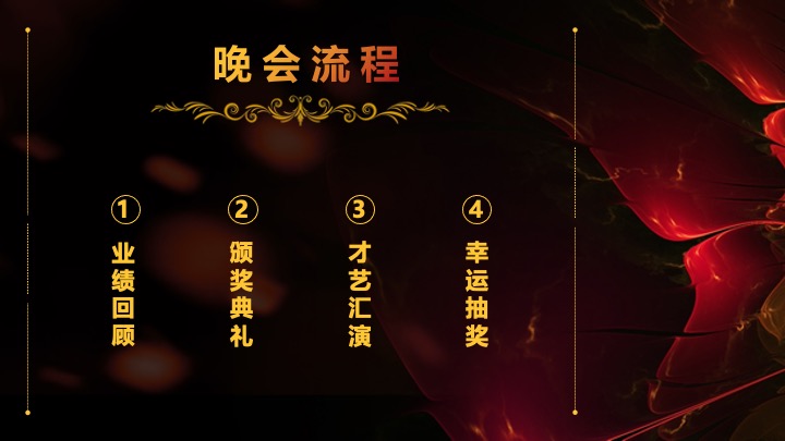 企业公司年度盛典暨颁奖典礼（梦想起航·蛇转乾坤主题）活动策划方案