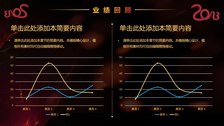 企业公司年度盛典暨颁奖典礼（梦想起航·蛇转乾坤主题）活动策划方案