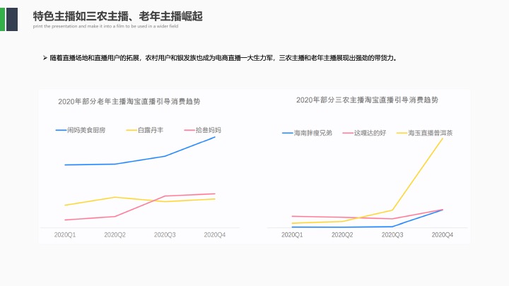 广西名特优农产品抖音直播电商运营策划