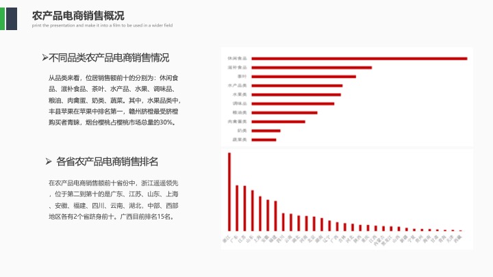 广西名特优农产品抖音直播电商运营策划