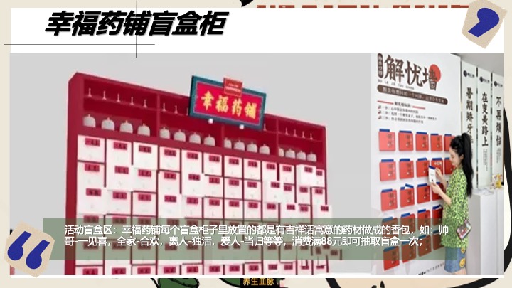 商场地产人生养生计划嘉年华（躺平人参主题）活动策划方案