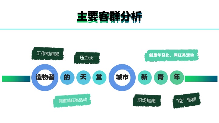 正植青年x放青松乐园植物大会活动方案