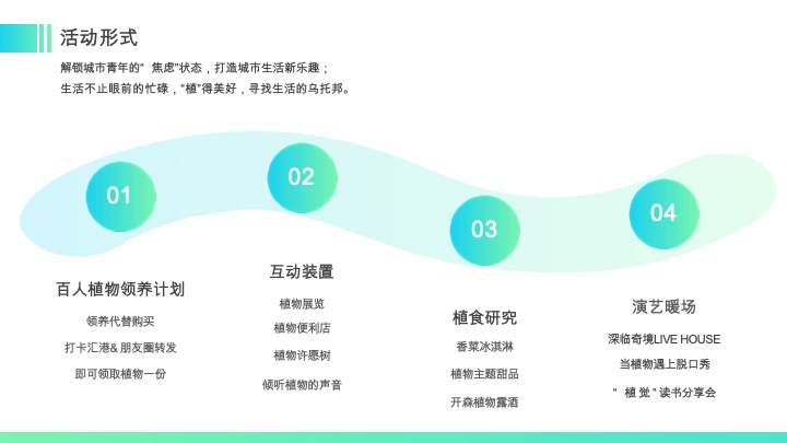 正植青年x放青松乐园植物大会活动方案