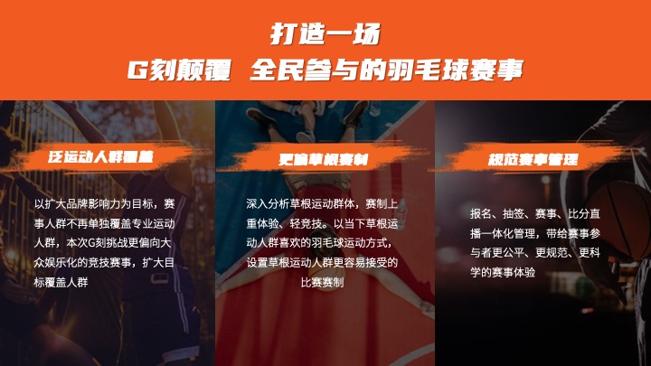 佳得乐G刻挑战大型羽毛球比赛