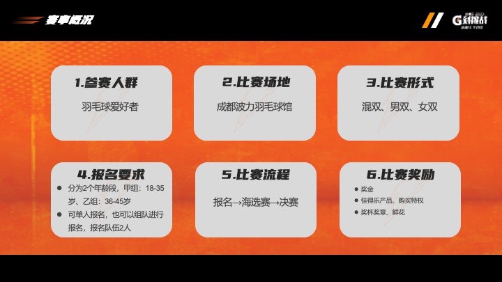 佳得乐G刻挑战大型羽毛球比赛