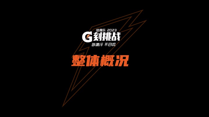 佳得乐G刻挑战大型羽毛球比赛