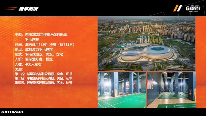 佳得乐G刻挑战大型羽毛球比赛