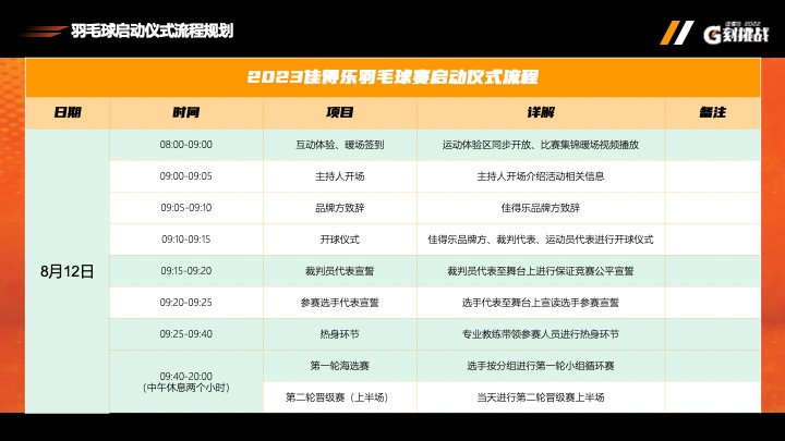 佳得乐G刻挑战大型羽毛球比赛