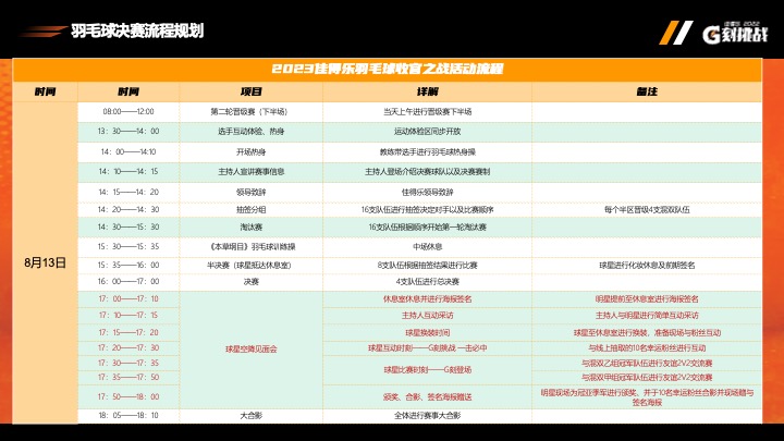 佳得乐G刻挑战大型羽毛球比赛