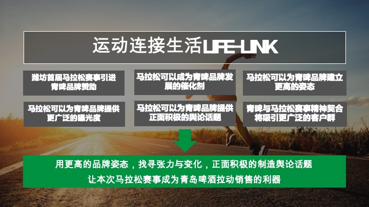 首届潍坊马拉松创意活动方案