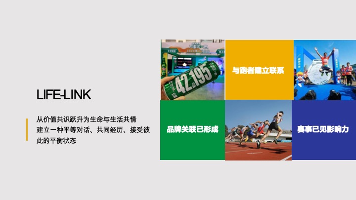 首届潍坊马拉松创意活动方案