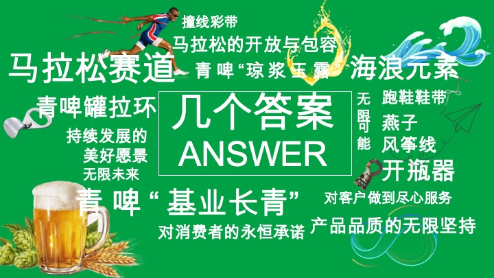 首届潍坊马拉松创意活动方案