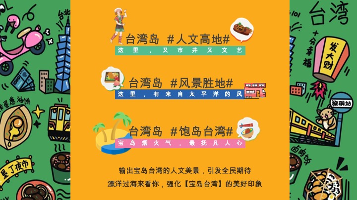 新光天地第三届台湾美食节活动案