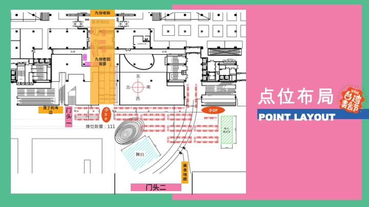 新光天地第三届台湾美食节活动案