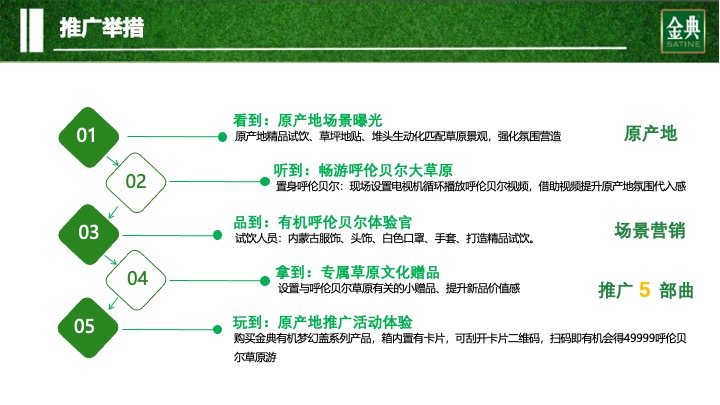 武汉区域金典呼伦贝尔路演活动方案