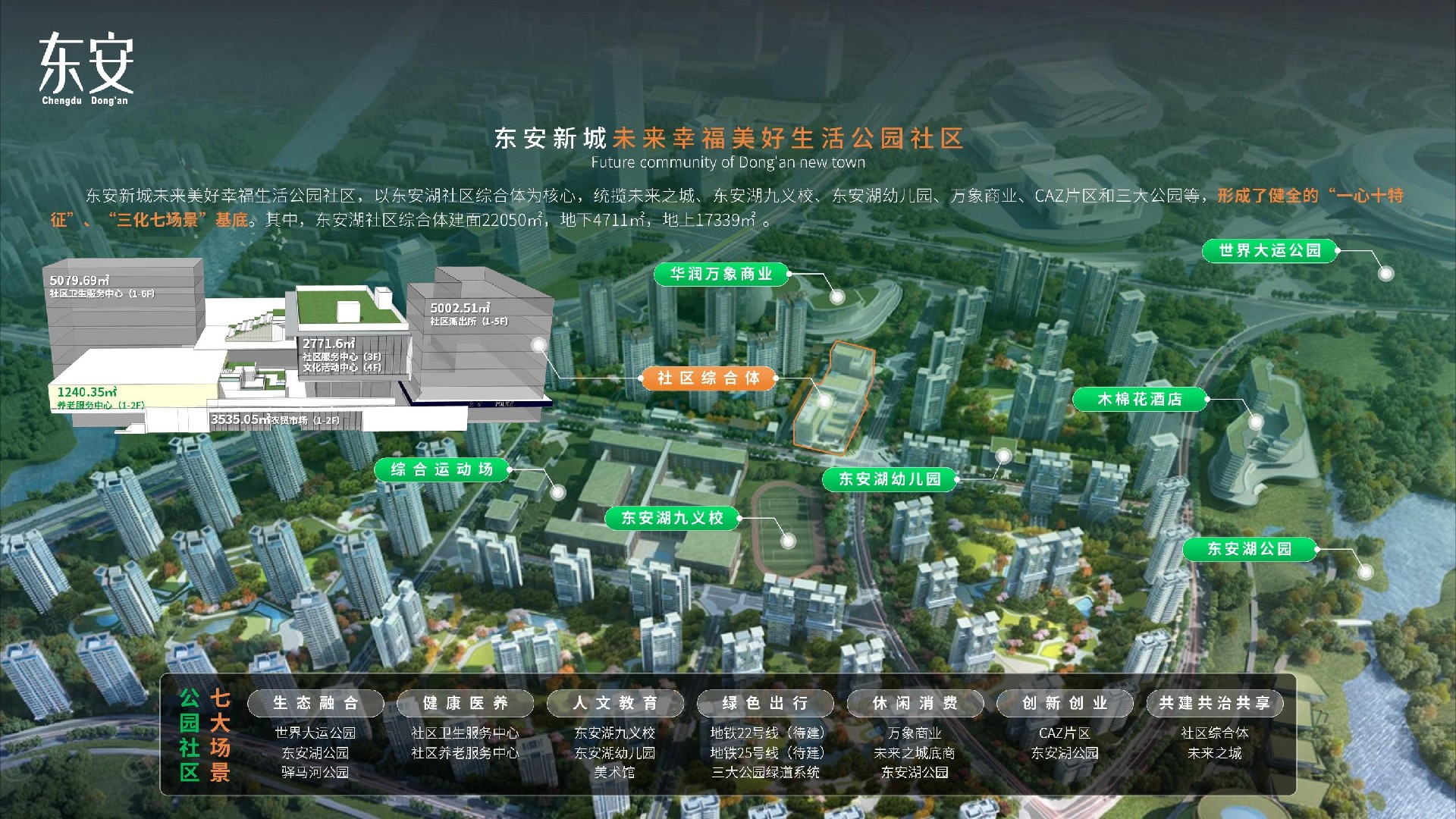 成都东安社区党群服务中心党建展览馆方案