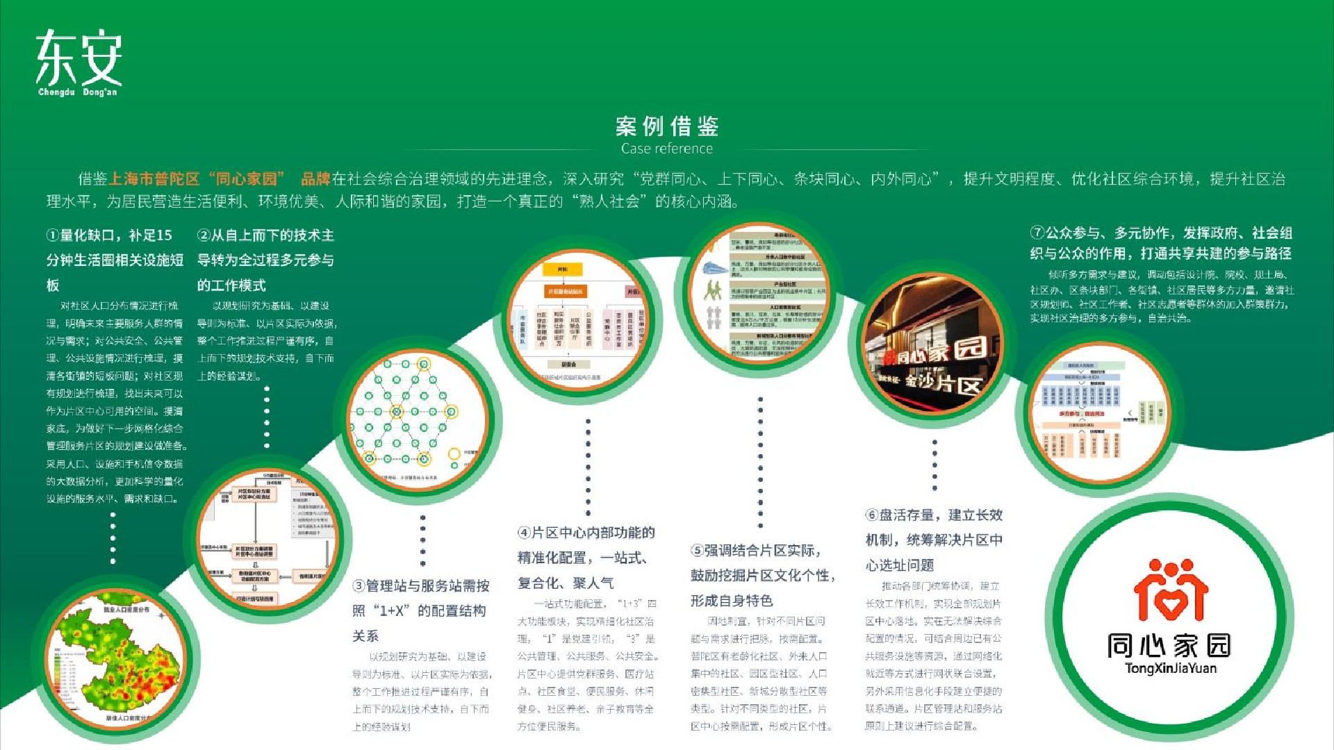 成都东安社区党群服务中心党建展览馆方案