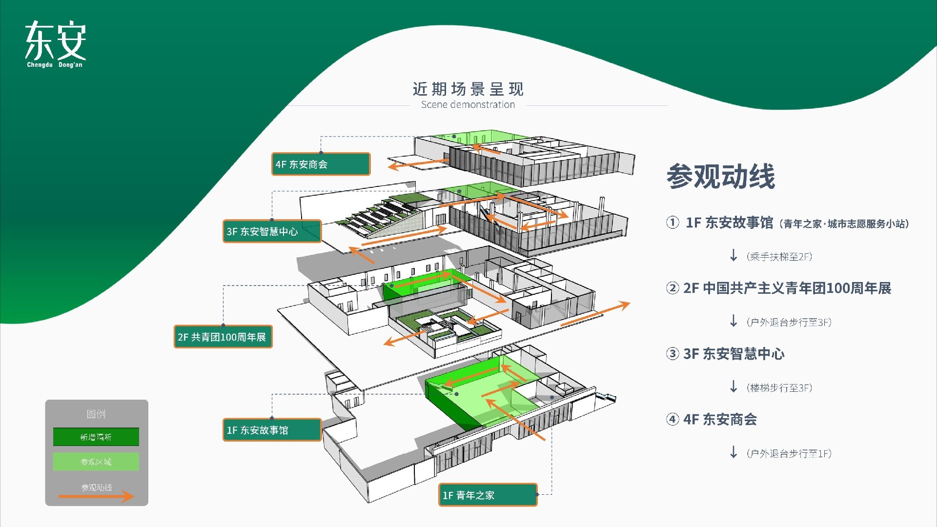 成都东安社区党群服务中心党建展览馆方案