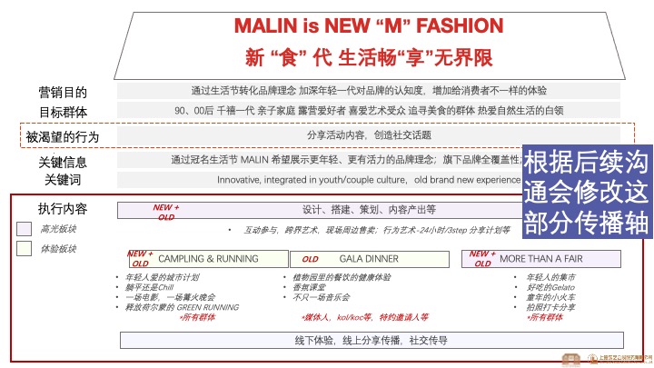 文旅景区自然生活节（乐“享”生活主题）活动策划方案