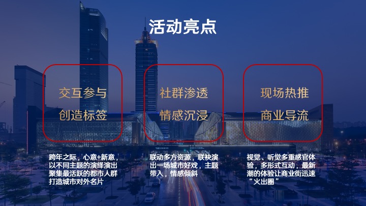 商业广场12月跨年季系列（一出好戏主题）活动策划方案