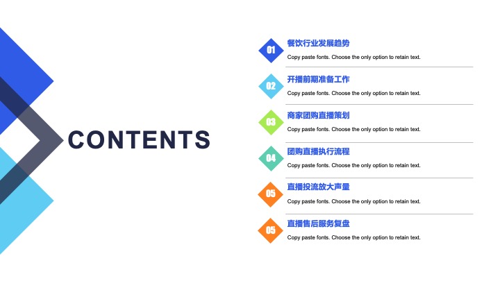 抖音本地生活服务餐饮行业线下门店商家团购直播带货策划方案