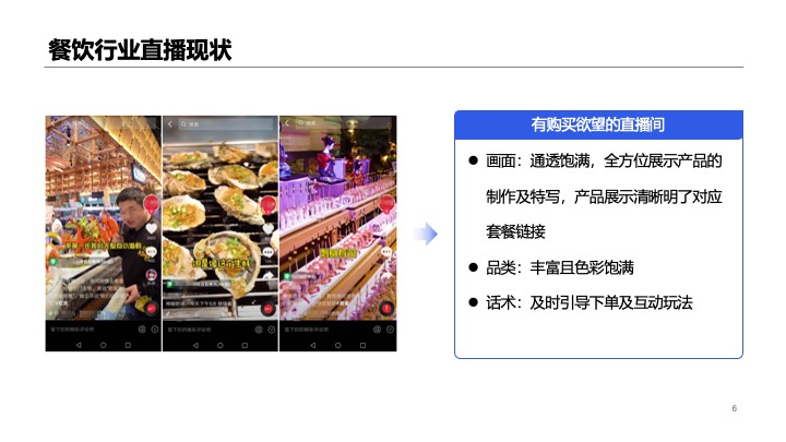 抖音本地生活服务餐饮行业线下门店商家团购直播带货策划方案