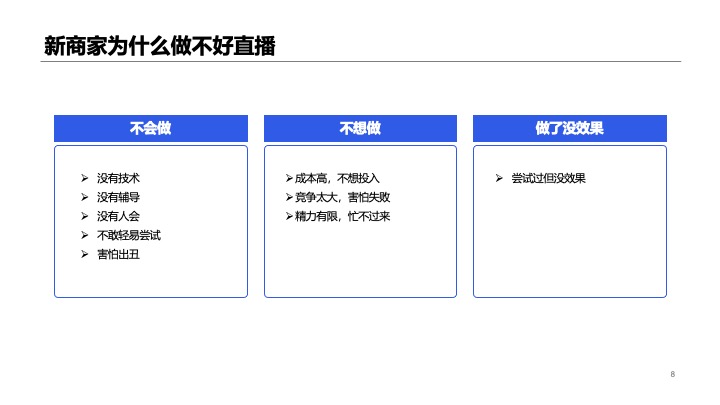 抖音本地生活服务餐饮行业线下门店商家团购直播带货策划方案
