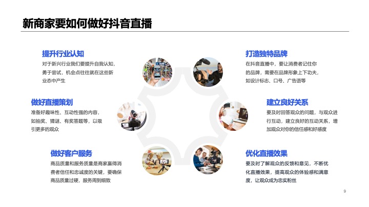 抖音本地生活服务餐饮行业线下门店商家团购直播带货策划方案