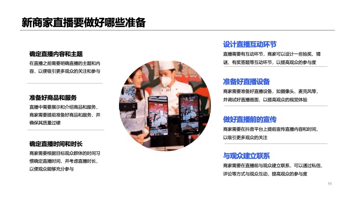 抖音本地生活服务餐饮行业线下门店商家团购直播带货策划方案