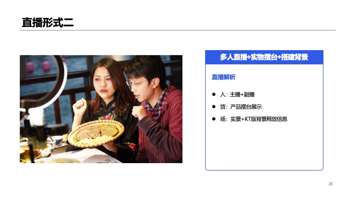 抖音本地生活服务餐饮行业线下门店商家团购直播带货策划方案