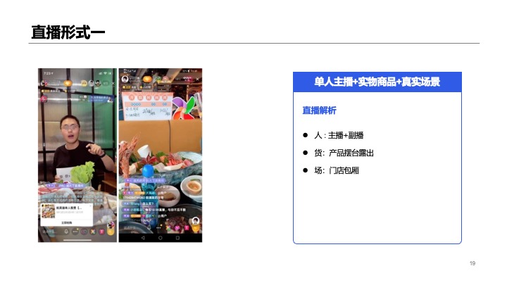 抖音本地生活服务餐饮行业线下门店商家团购直播带货策划方案
