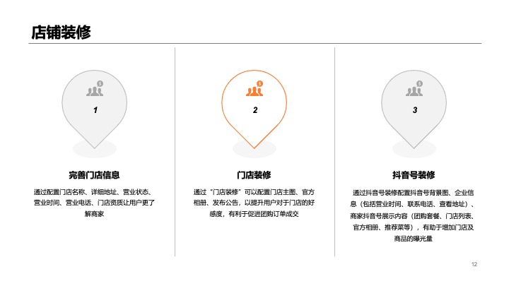 抖音餐饮本地服务行业线下门店短视频直播项目运营方案