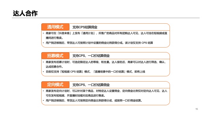 抖音餐饮本地服务行业线下门店短视频直播项目运营方案