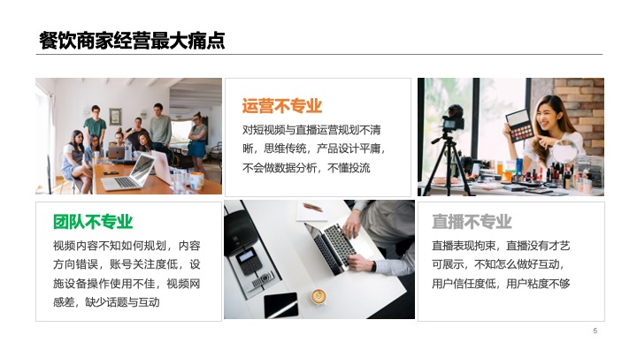 抖音来客本地生活服务餐饮商家代运营策划方案