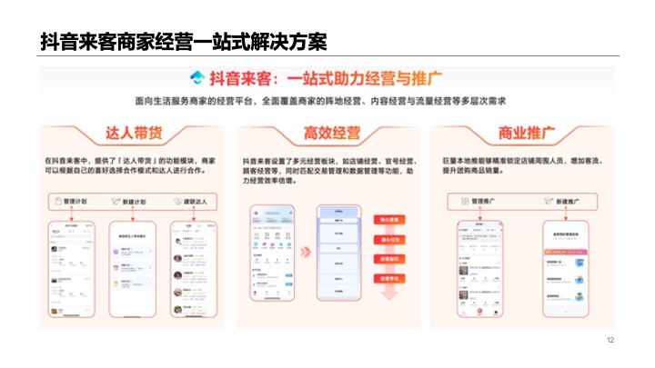 抖音来客本地生活服务餐饮商家代运营策划方案